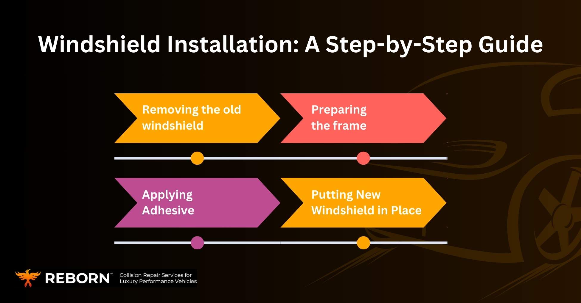 Windshield Installation Process