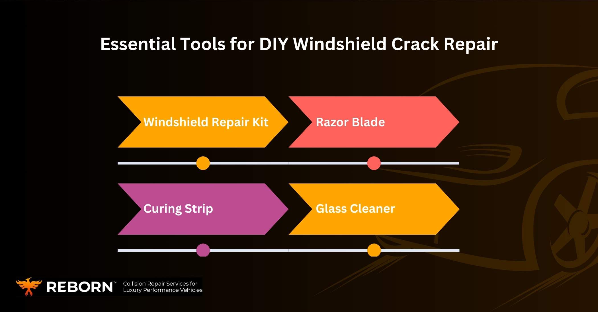 Tools required for a windshield crack repair