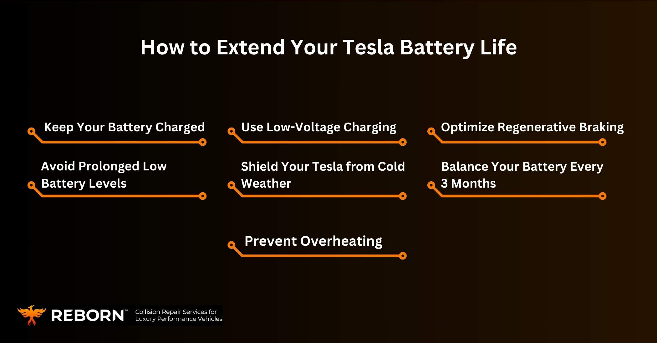 How to Extend Your Tesla Battery Life