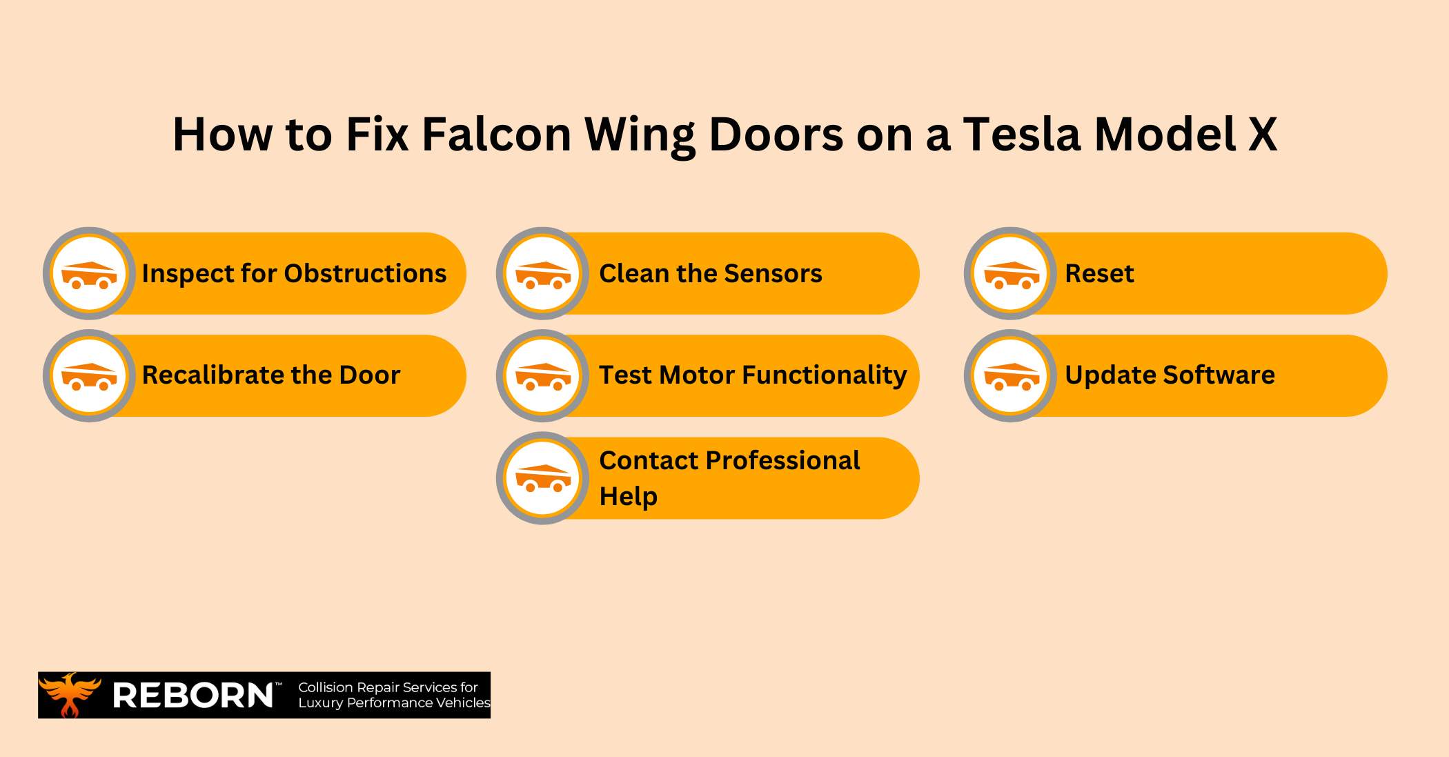 How to Fix Falcon Wing Doors on a Tesla Model X