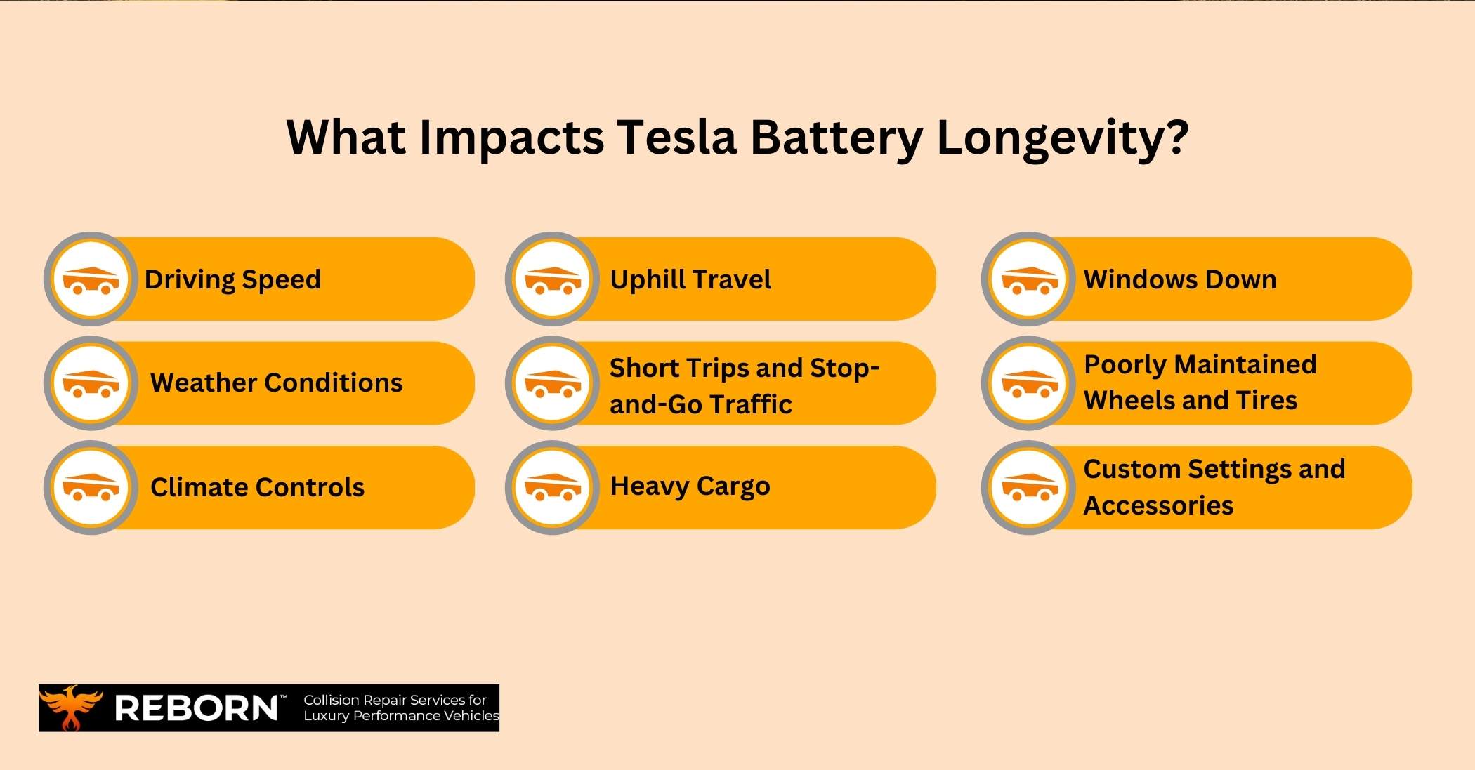 What Impacts Tesla Battery Longevity