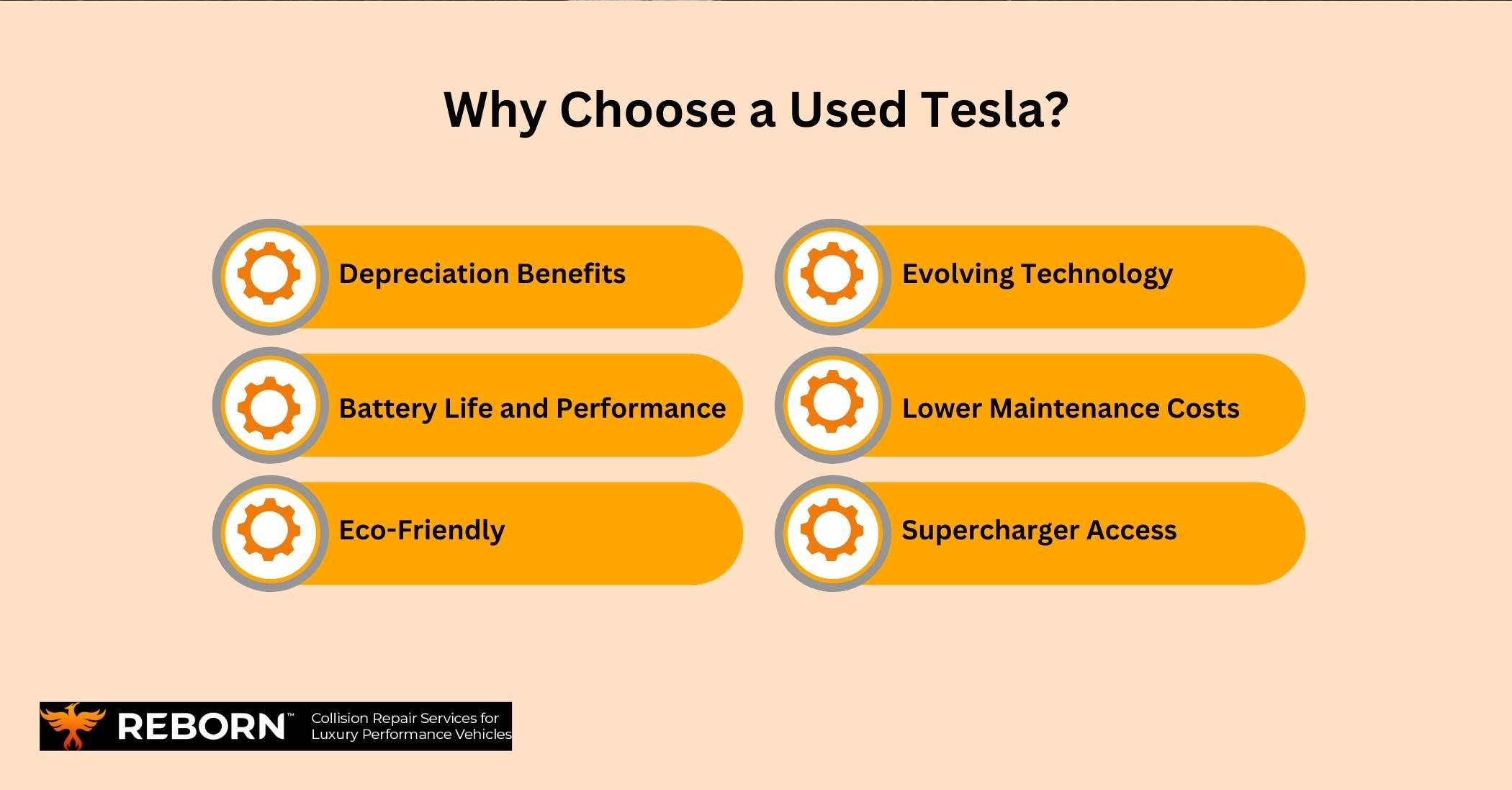 Why Choose a Used Tesla